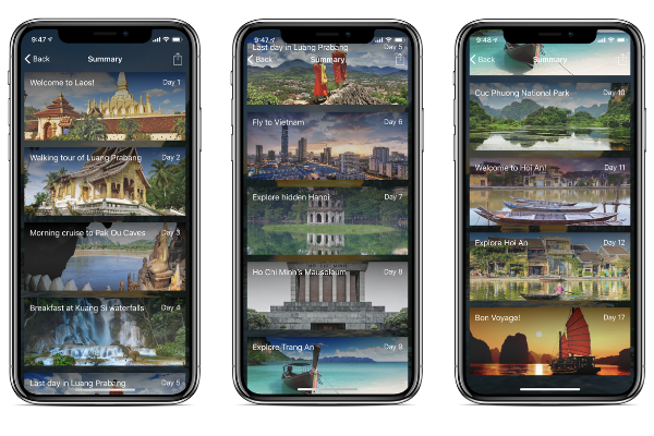Summary board of app