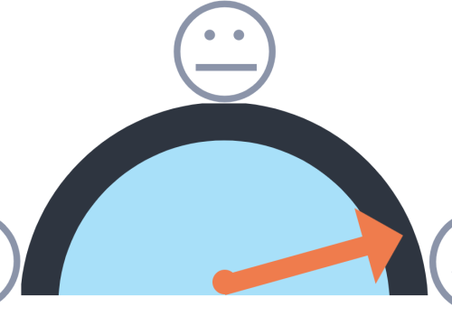 The true value of customer experience