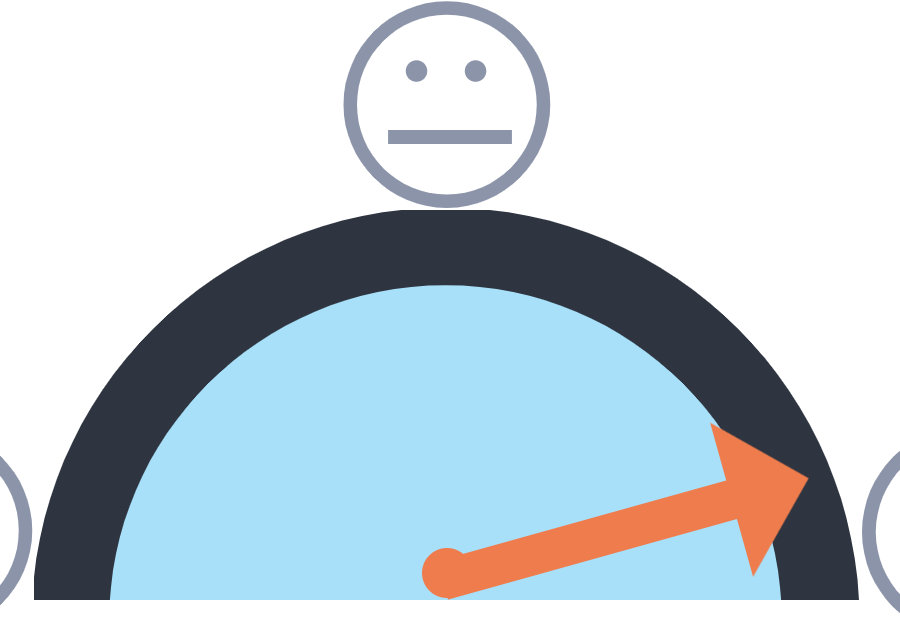 The true value of customer experience