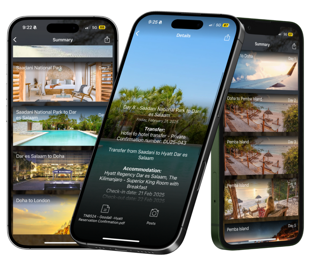 Best itinerary builder