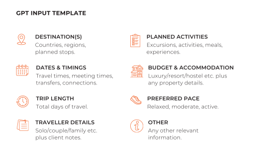Essential AI guide for travel companies