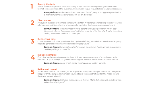 Essential AI guide for travel companies