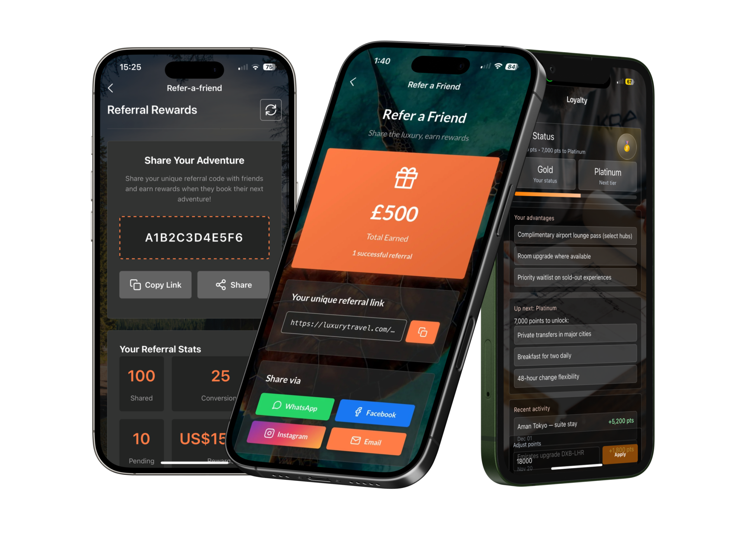 Luxury travel marketing | luxury travel digital marketing